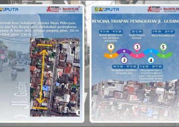 Perbaikan Jalan Gudang Kota Sukabumi akan Dimulai pada 1 April 2026