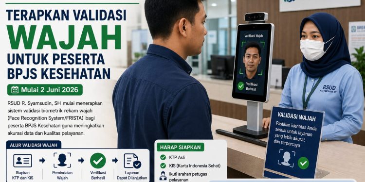 Ilustrasi validasi wajah untuk peserta BPJS Kesehatan yang kini sudah diterapkan RSUD R. Syamsudin SH.
