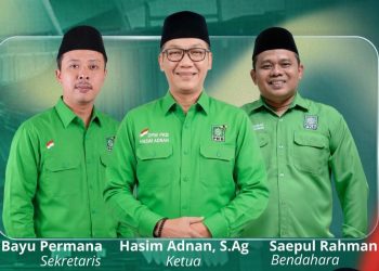 Menjaga Khidmat, Merawat Amanah: Hasim Adnan Kembali Pimpin PKB Kabupaten Sukabumi